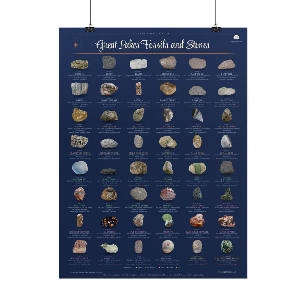 Great Lakes Fossils and Stones · 18x24 field guide poster · 48 michigan rocks, minerals and fossils