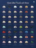 Great Lakes Fossils and Stones Field guide posters · 18×24 · illustrated and specimen sheets, 48 Great Lakes specimen